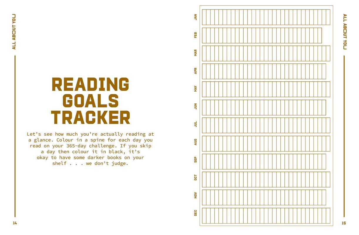 A Reading Journal: Mostly Here for the Smut by Sweet Hearts Press