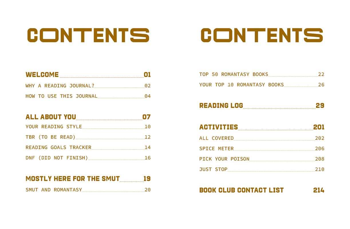 A Reading Journal: Mostly Here for the Smut by Sweet Hearts Press