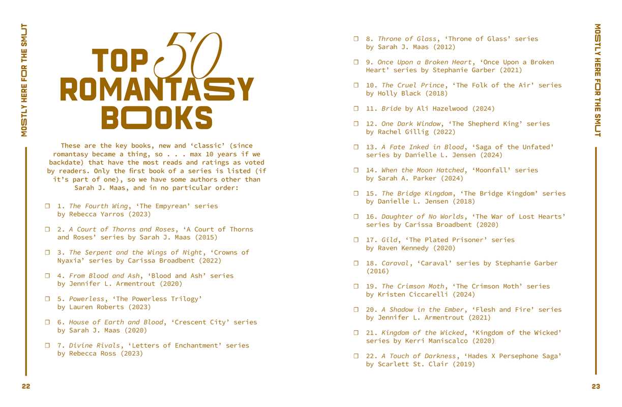 A Reading Journal: Mostly Here for the Smut by Sweet Hearts Press