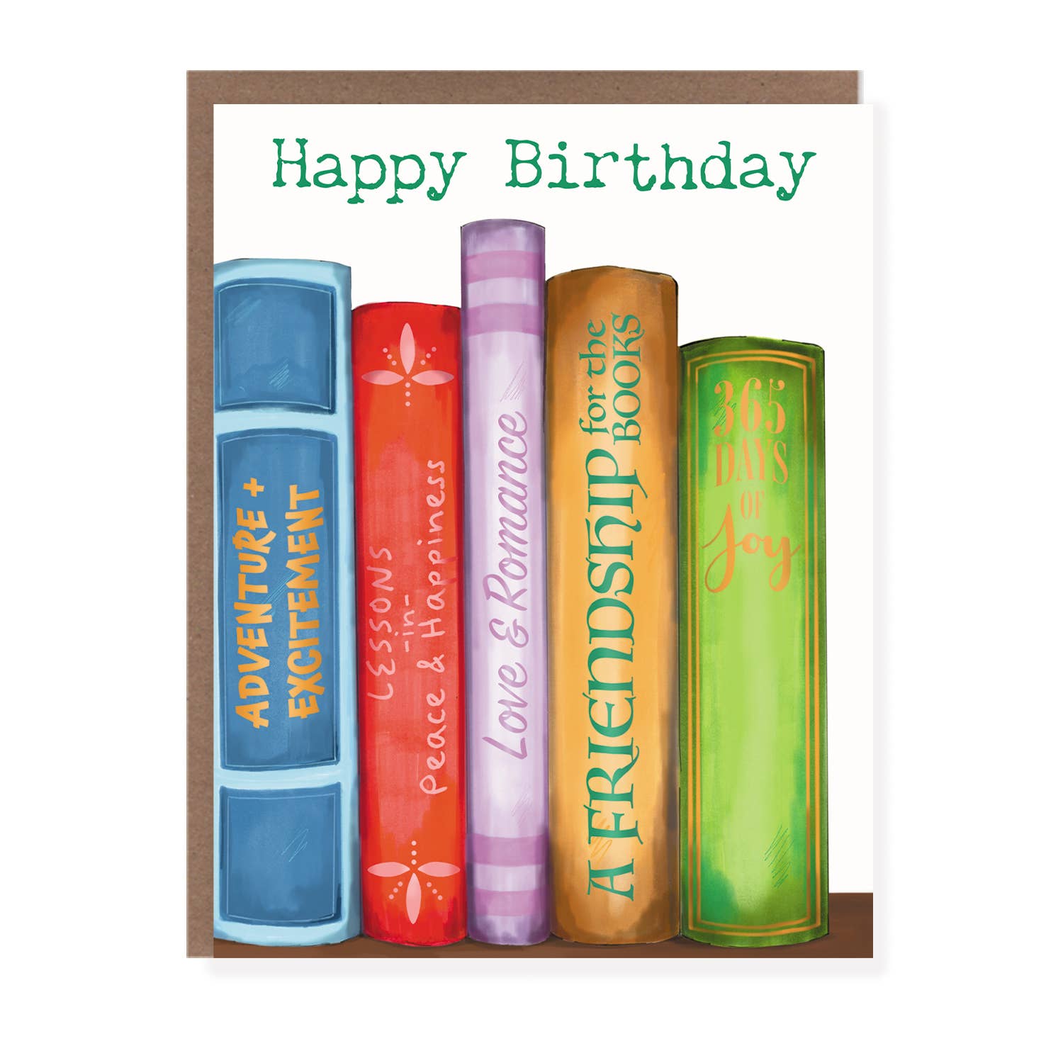 Book Wishes Birthday Card