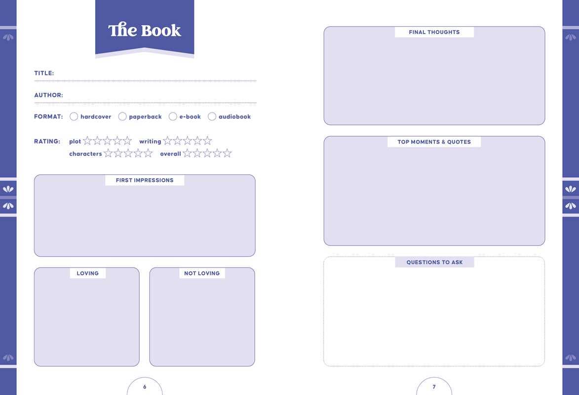 The Book Club Journal: A Place for All Your Favorite Takes and Moments: A Place for All Your Favorite Takes and Moments